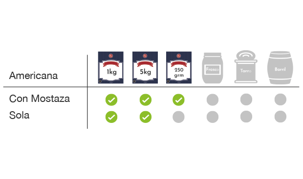 Americana sola Marca Polo